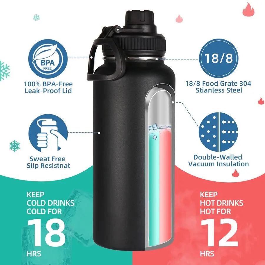 32oz Insulated Water Bottles Bulk 8 Pack with Straw Lid amp Spout Lid,Stainless Steel Sports Water Bottle,Double Wall Vacuum Cup